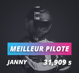 meilleur-pilote-avril